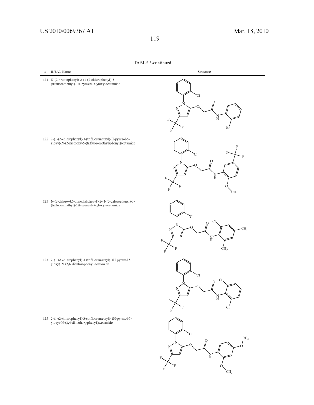 LXR and FXR Modulators - diagram, schematic, and image 120