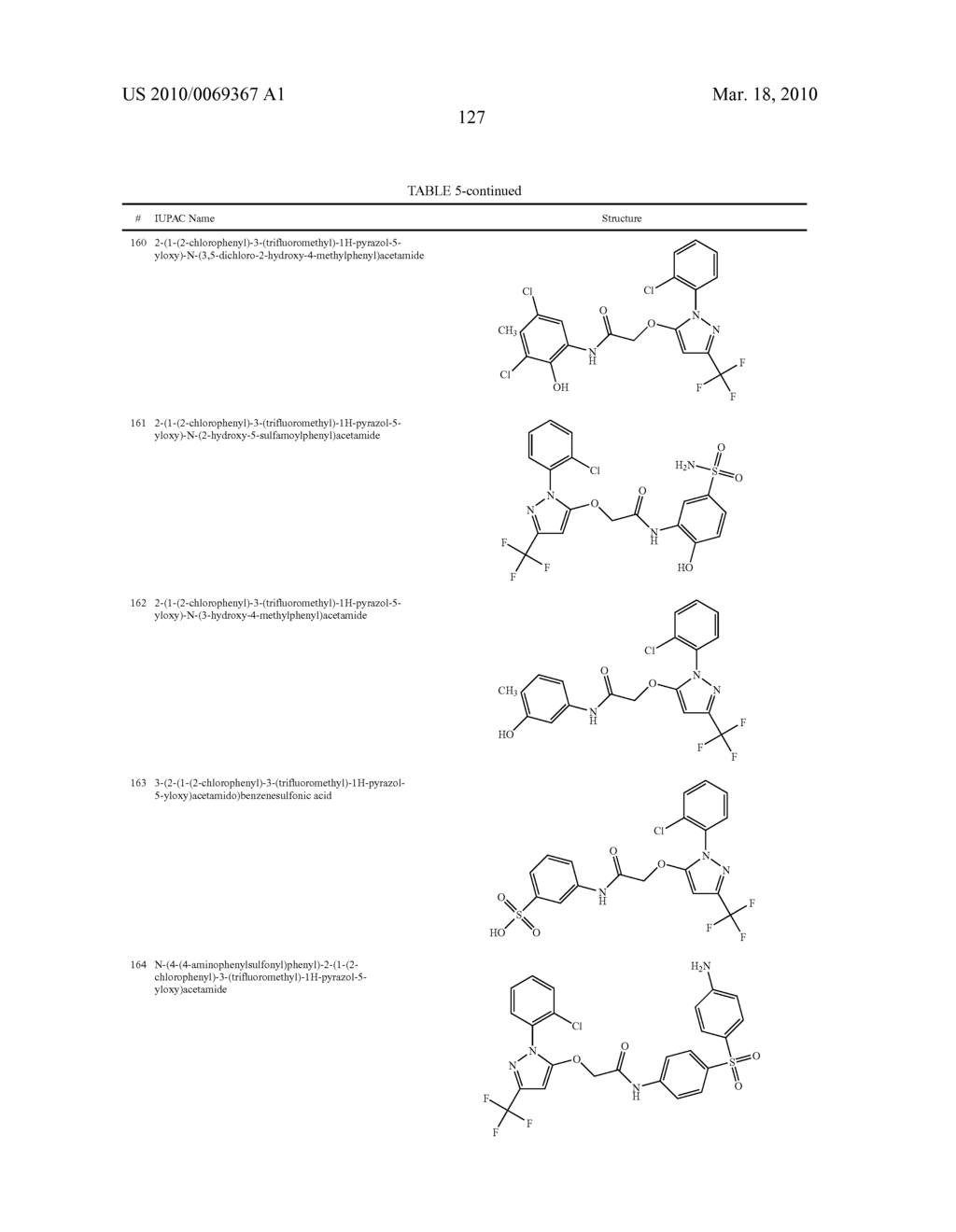 LXR and FXR Modulators - diagram, schematic, and image 128