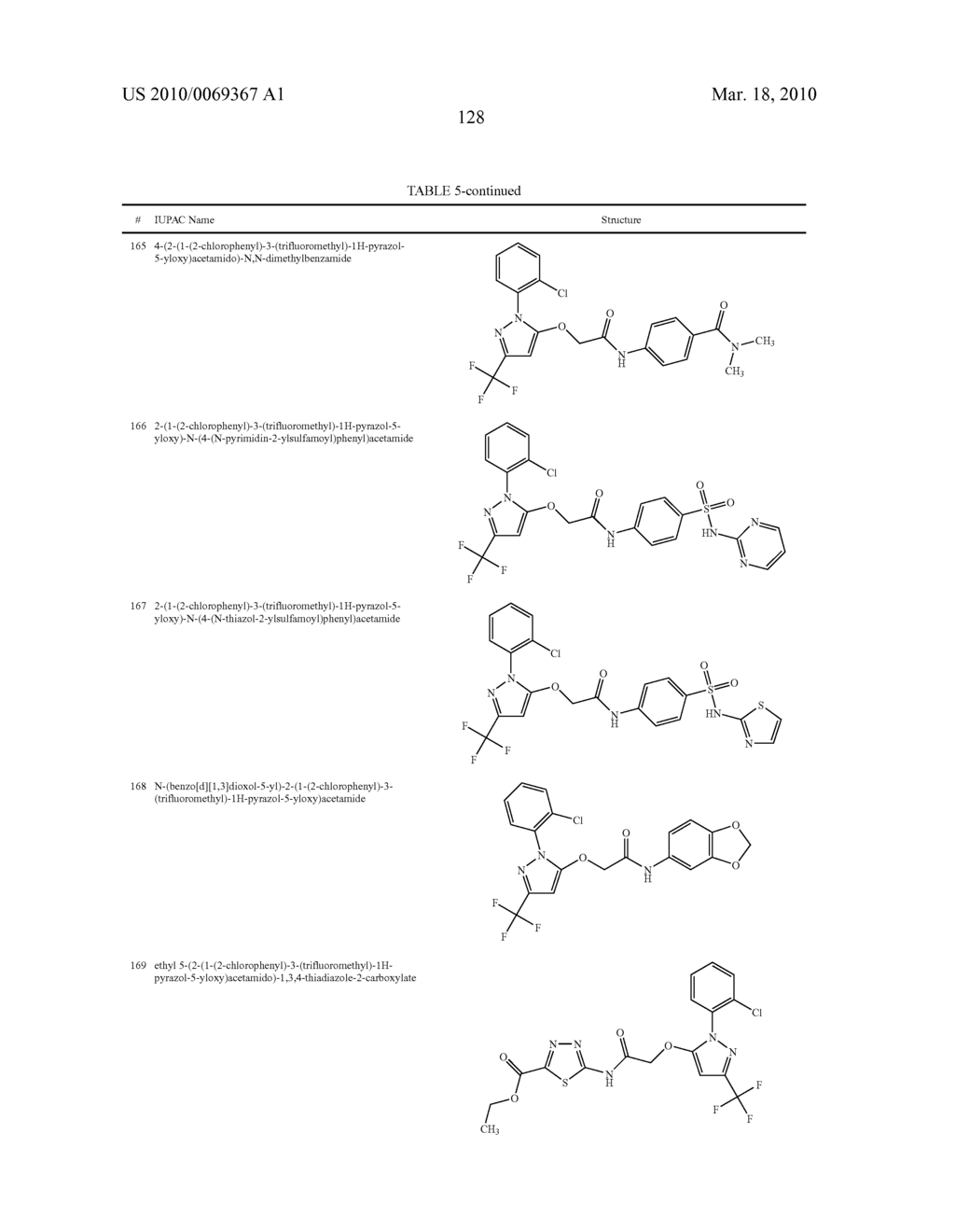 LXR and FXR Modulators - diagram, schematic, and image 129