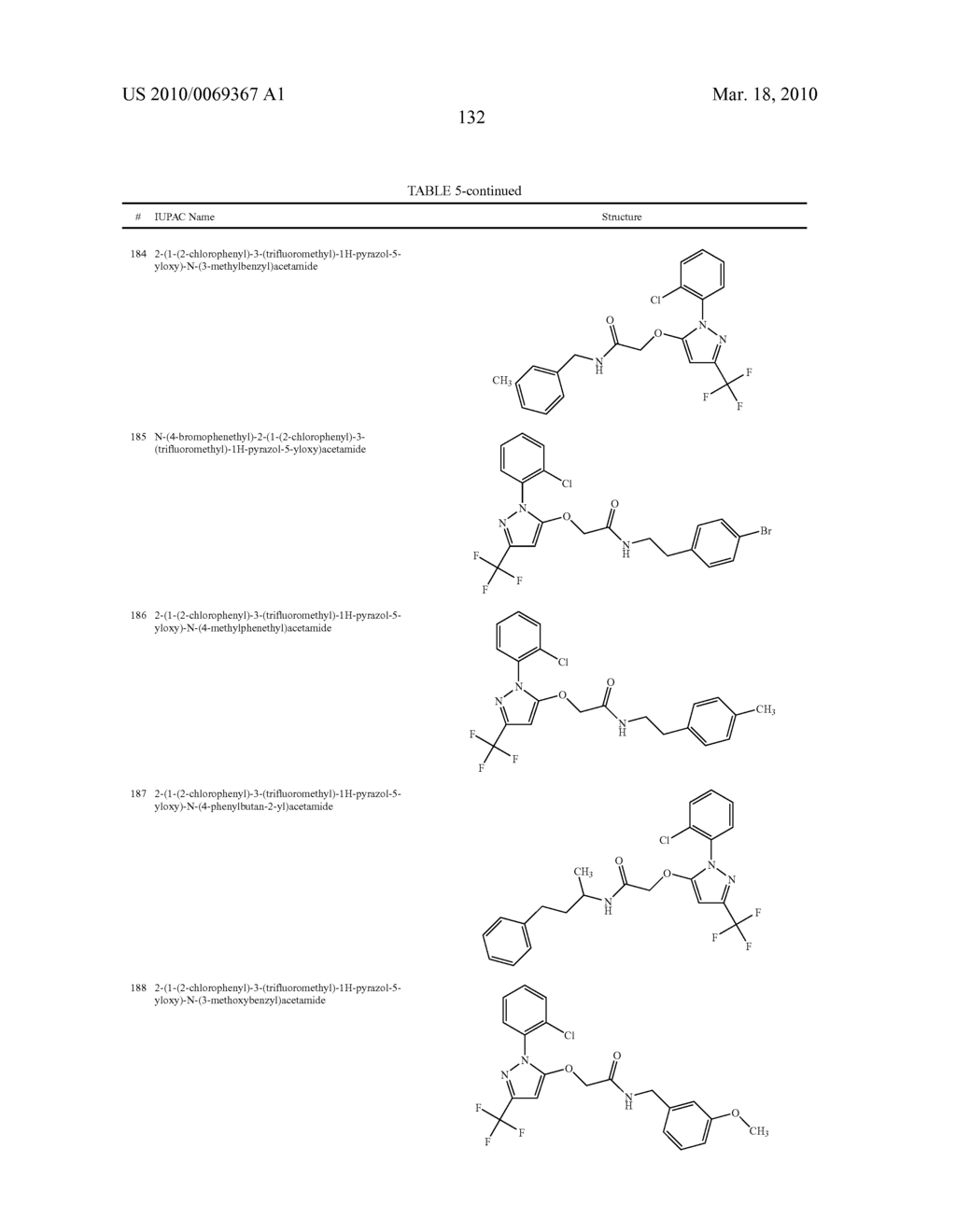 LXR and FXR Modulators - diagram, schematic, and image 133