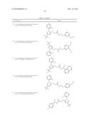 LXR and FXR Modulators diagram and image