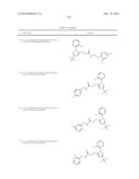 LXR and FXR Modulators diagram and image