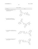 LXR and FXR Modulators diagram and image