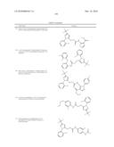 LXR and FXR Modulators diagram and image