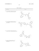 LXR and FXR Modulators diagram and image