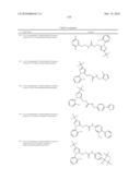 LXR and FXR Modulators diagram and image