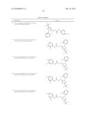 LXR and FXR Modulators diagram and image