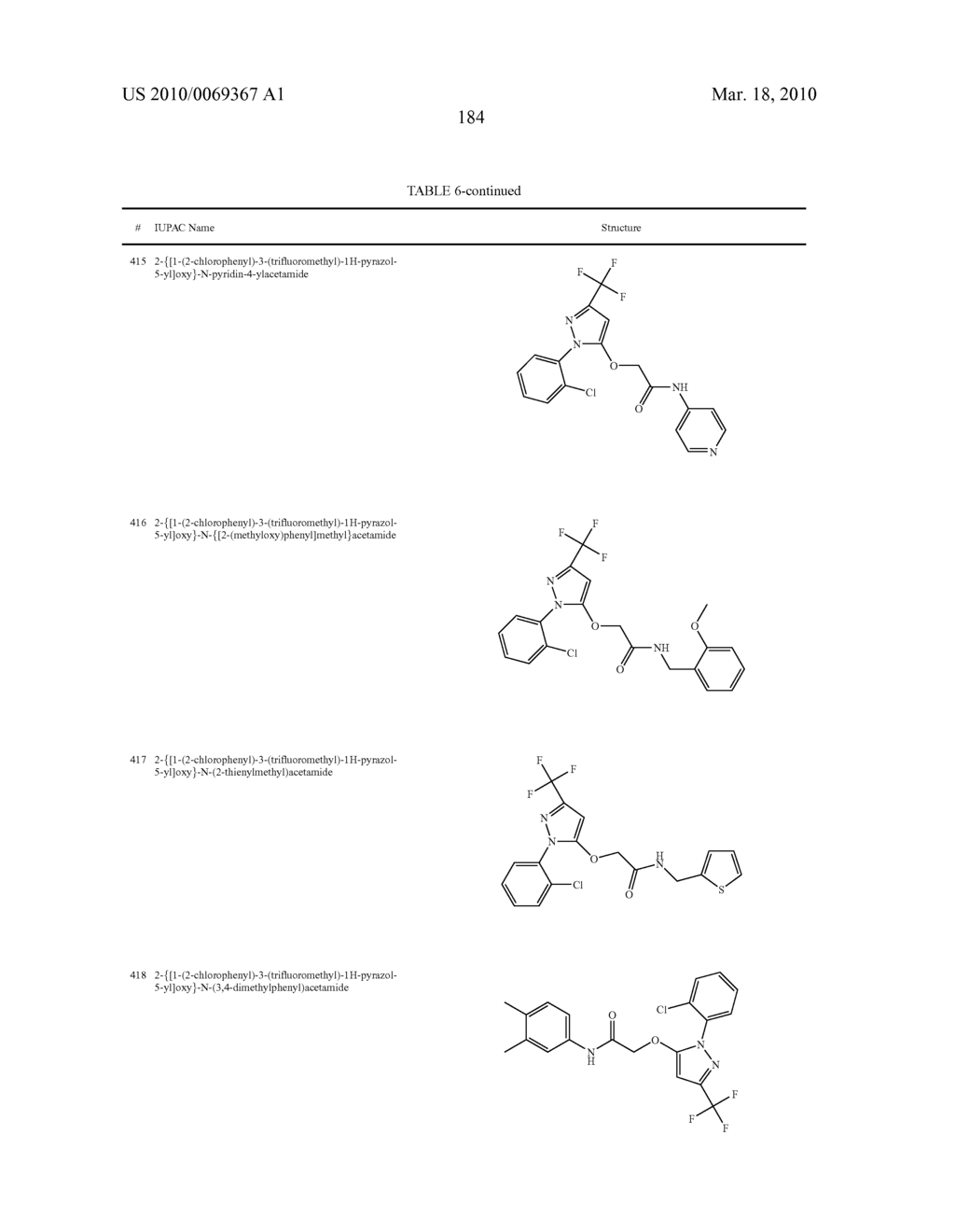 LXR and FXR Modulators - diagram, schematic, and image 185