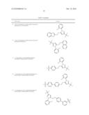 LXR and FXR Modulators diagram and image