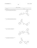 LXR and FXR Modulators diagram and image