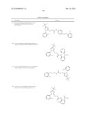 LXR and FXR Modulators diagram and image