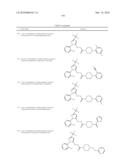 LXR and FXR Modulators diagram and image