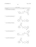 LXR and FXR Modulators diagram and image