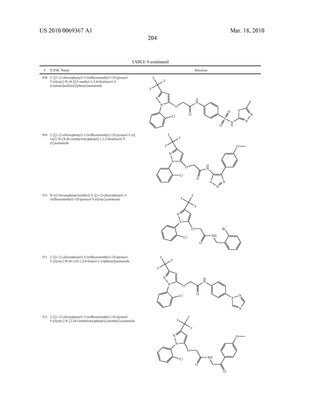 LXR and FXR Modulators - diagram, schematic, and image 205