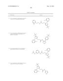 LXR and FXR Modulators diagram and image