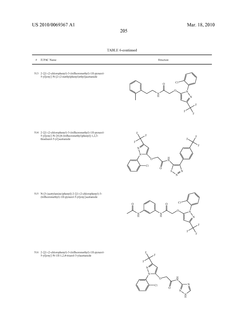 LXR and FXR Modulators - diagram, schematic, and image 206