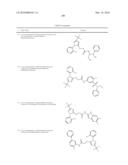 LXR and FXR Modulators diagram and image