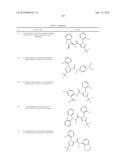 LXR and FXR Modulators diagram and image