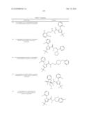 LXR and FXR Modulators diagram and image