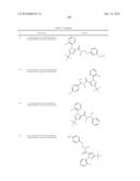 LXR and FXR Modulators diagram and image