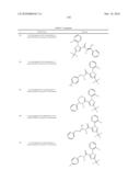 LXR and FXR Modulators diagram and image