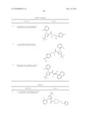 LXR and FXR Modulators diagram and image