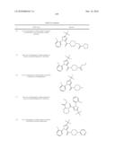 LXR and FXR Modulators diagram and image