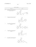 LXR and FXR Modulators diagram and image