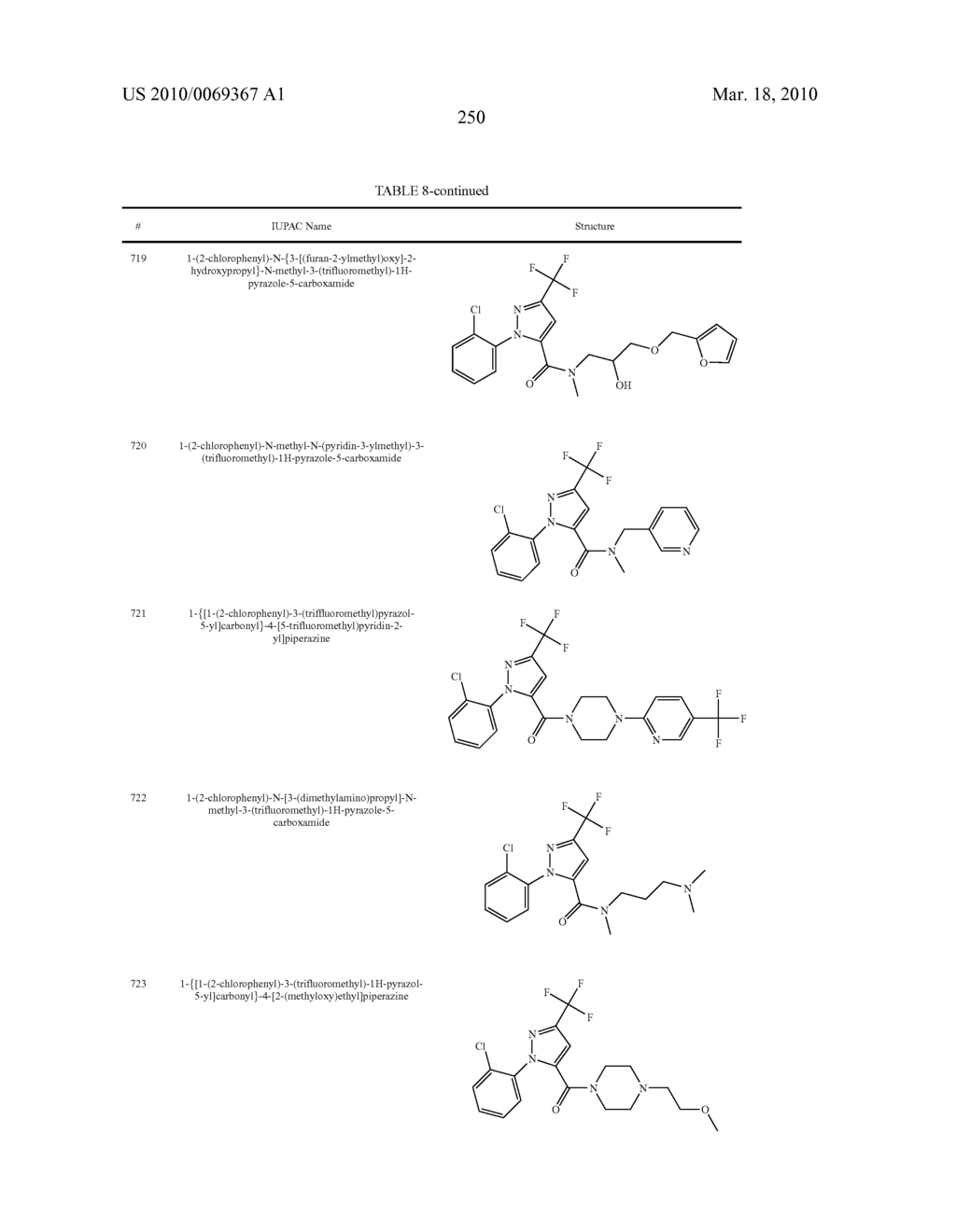 LXR and FXR Modulators - diagram, schematic, and image 251