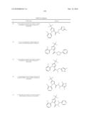 LXR and FXR Modulators diagram and image