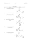 LXR and FXR Modulators diagram and image