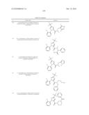 LXR and FXR Modulators diagram and image