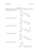 LXR and FXR Modulators diagram and image