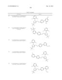 LXR and FXR Modulators diagram and image