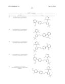 LXR and FXR Modulators diagram and image