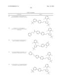 LXR and FXR Modulators diagram and image