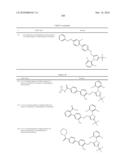 LXR and FXR Modulators diagram and image