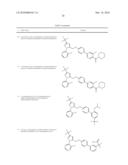 LXR and FXR Modulators diagram and image