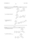 LXR and FXR Modulators diagram and image