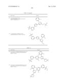 LXR and FXR Modulators diagram and image