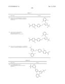 LXR and FXR Modulators diagram and image