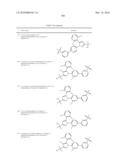 LXR and FXR Modulators diagram and image