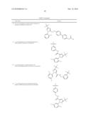 LXR and FXR Modulators diagram and image