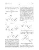 LXR and FXR Modulators diagram and image