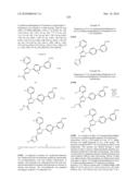 LXR and FXR Modulators diagram and image