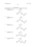 LXR and FXR Modulators diagram and image