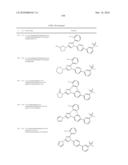 LXR and FXR Modulators diagram and image