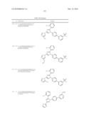 LXR and FXR Modulators diagram and image