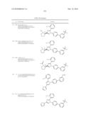 LXR and FXR Modulators diagram and image