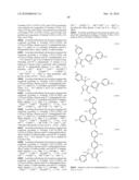 LXR and FXR Modulators diagram and image